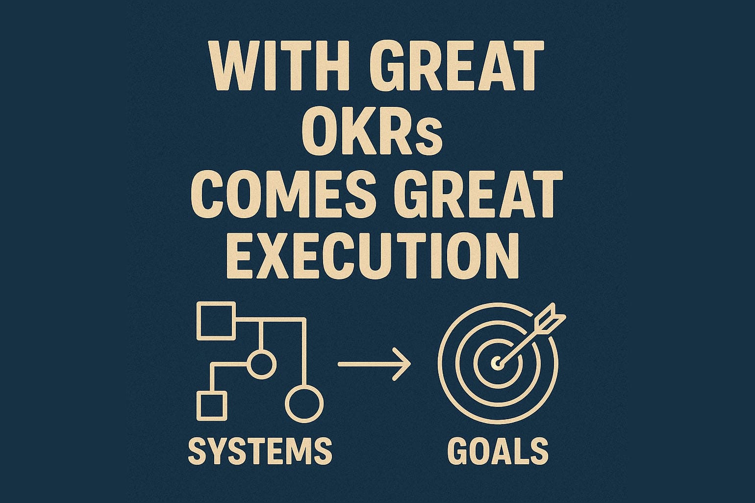 Maximizing Performance with OKRs: A Practical Guide for Success