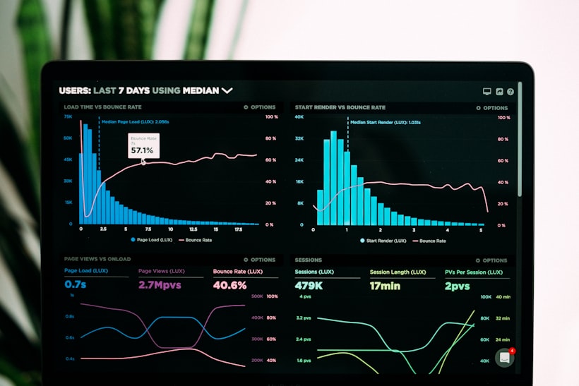 Digital assessment dashboard showing performance analytics and data